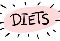 8 Diets Explained – Blood Type Diet, Vegan Diet, South Beach Diet, Cookie Diet