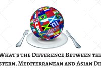 What's the Difference Between the Western, Mediterranean and Asian Diets?