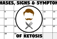 Keto Guide – Phases, Signs & Symptoms of Ketosis (+ Fat Adaptation).