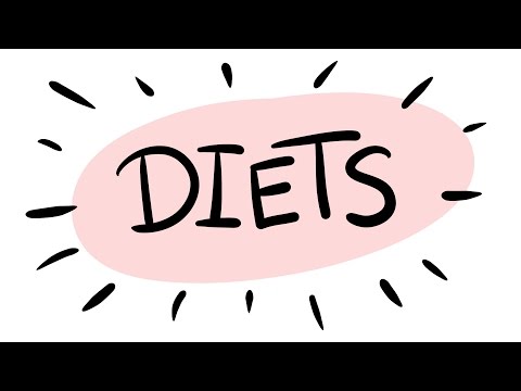 8 Diets Explained - Blood Type Diet, Vegan Diet, South Beach Diet, Cookie Diet