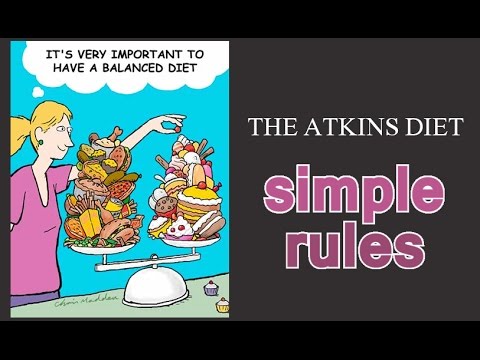 Atkins Diet | Atkins Diet Rules | Atkins Diet Induction