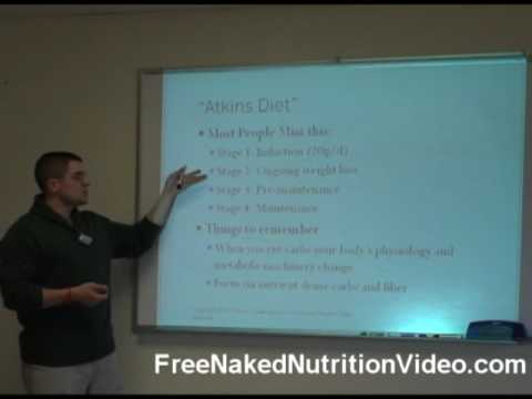Atkins Low Carb Diet Plan Basics Part 1
