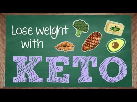 HOW TO START KETO | lose weight with the ketogenic diet