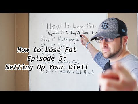 How Fat Loss Works - Episode 5: Setting up Your Fat Loss Diet