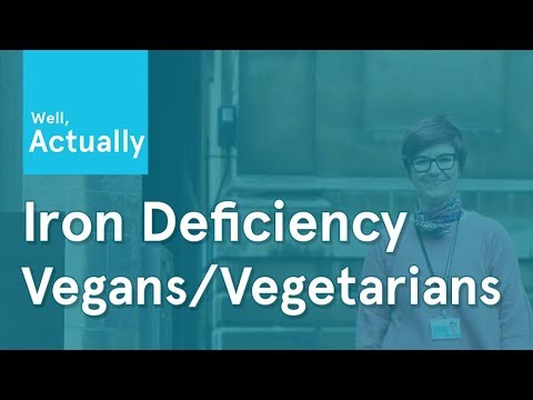 Iron deficiency in Vegans & Vegetarians? | Well, Actually | Ep.1
