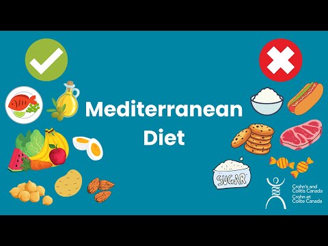 Mediterranean Diet for Inflammatory Bowel Disease