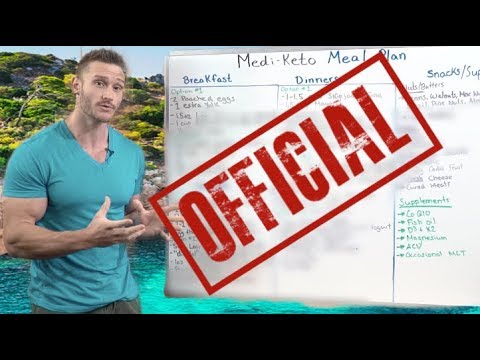 Mediterranean Keto Diet Meal Plan - What to Eat in a Day