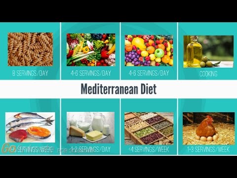 Slow the effects of cognitive aging with the Mediterranean diet