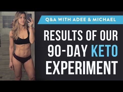 The Ketogenic Diet: 90-Day Keto Experiment