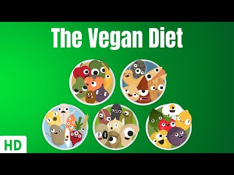 The Vegan Diet: Everything You Need To Know