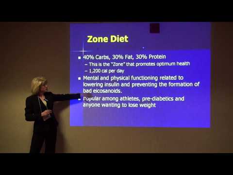 Weight Loss - South Beach Diet & Zone Diet by Anne Roberts, MD - Empire Medical Training