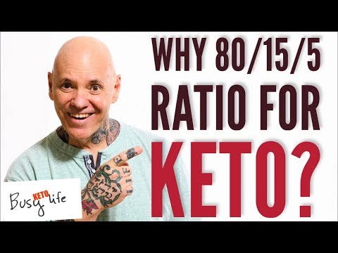 Why the 80/15/5 macro ratio GUARANTEES your Keto SUCCESS!!!!
