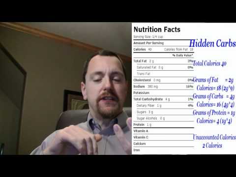 Atkins Diet: What are "Hidden Carbs?"