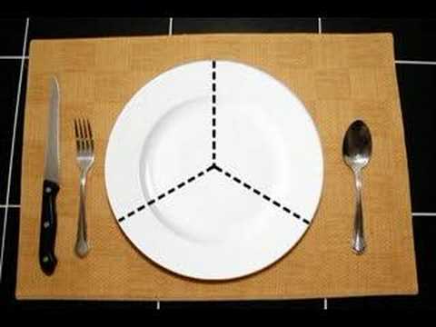 Diet Like a Mathemetician (The Zone Diet)