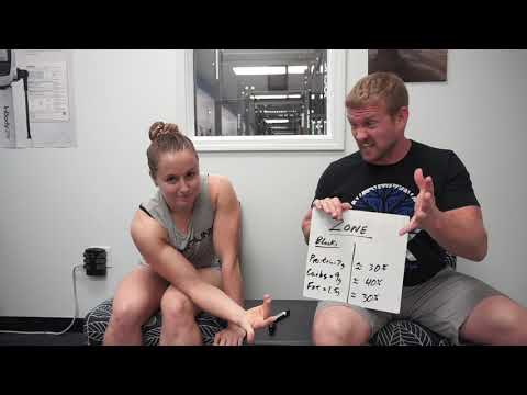 #OakLife Show - Episode 85 - Nutrition 101, The ZONE Diet