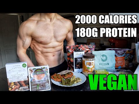 Vegan Full Day of Eating 2000 Calories | High Protein Low Calorie Meals...