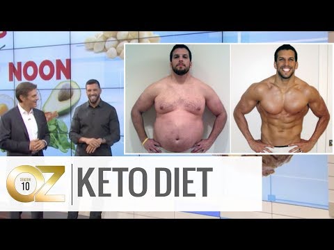 What You Should Eat on the Ketogenic Diet